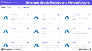 @bridgetkromhout #hashiconf
Terraform Module Registry and Microsoft Azure
 