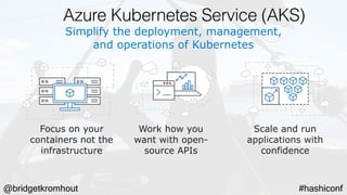 @bridgetkromhout #hashiconf
Simplify the deployment, management,
and operations of Kubernetes
Work how you  
want with open-
source APIs
Scale and run
applications with
confidence
Focus on your
containers not the
infrastructure
Azure Kubernetes Service (AKS)
 