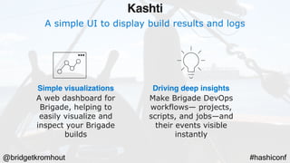 @bridgetkromhout #hashiconf
A simple UI to display build results and logs
Simple visualizations
A web dashboard for
Brigade, helping to
easily visualize and
inspect your Brigade
builds
Driving deep insights
Make Brigade DevOps
workflows— projects,
scripts, and jobs—and
their events visible
instantly
Kashti
 