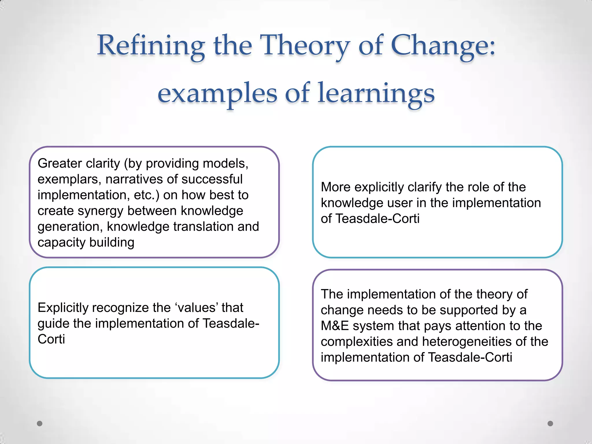 Refining the Theory of Change:
examples of learnings
Greater clarity (by providing models,
exemplars, narratives of successful
implementation, etc.) on how best to
create synergy between knowledge
generation, knowledge translation and
capacity building

More explicitly clarify the role of the
knowledge user in the implementation
of Teasdale-Corti

Explicitly recognize the „values‟ that
guide the implementation of TeasdaleCorti

The implementation of the theory of
change needs to be supported by a
M&E system that pays attention to the
complexities and heterogeneities of the
implementation of Teasdale-Corti

 