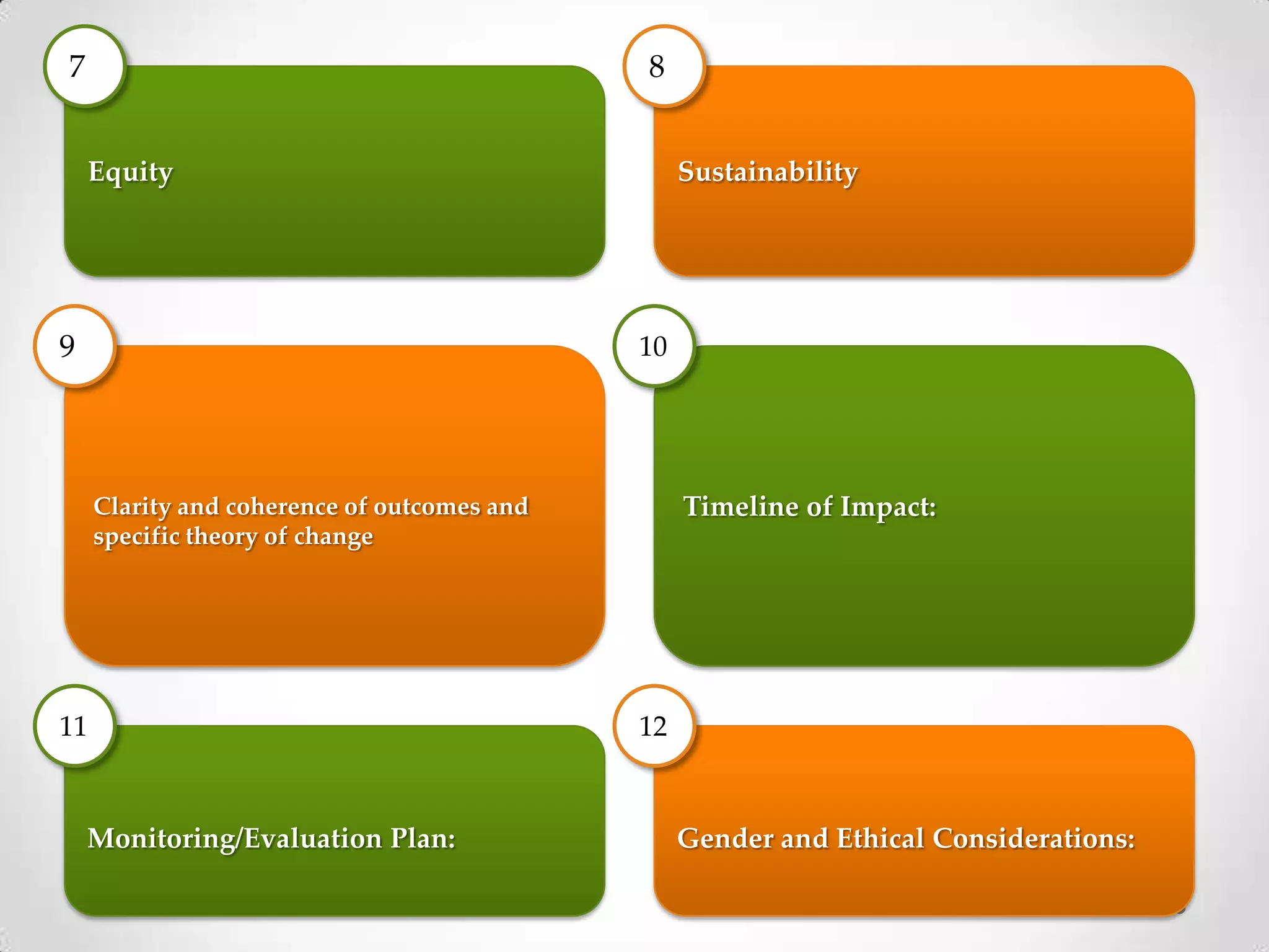 7

8
Equity

9

Sustainability

10

Timeline of Impact:

Clarity and coherence of outcomes and
specific theory of change

11

Monitoring/Evaluation Plan:

12

Gender and Ethical Considerations:

 
