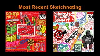 Most Recent Sketchnoting
 