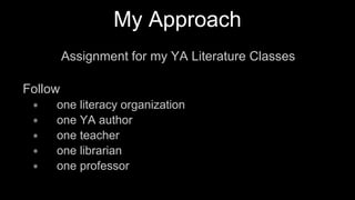 Assignment for my YA Literature Classes
Follow
∗ one literacy organization
∗ one YA author
∗ one teacher
∗ one librarian
∗ one professor
My Approach
 
