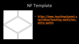 NF Template
• https://www.teachingchannel.o
rg/videos/teaching-nonfiction-
entry-points
36
 
