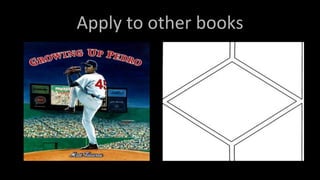 Apply to other books
 