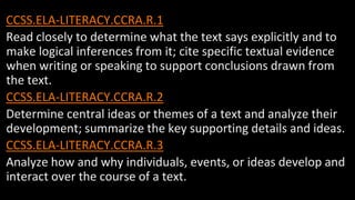 ccssCCSS.ELA-LITERACY.CCRA.R.1
Read closely to determine what the text says explicitly and to
make logical inferences from it; cite specific textual evidence
when writing or speaking to support conclusions drawn from
the text.
CCSS.ELA-LITERACY.CCRA.R.2
Determine central ideas or themes of a text and analyze their
development; summarize the key supporting details and ideas.
CCSS.ELA-LITERACY.CCRA.R.3
Analyze how and why individuals, events, or ideas develop and
interact over the course of a text.
52
 