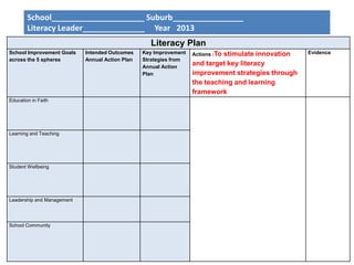 Literacy Plan
School Improvement Goals
across the 5 spheres
Intended Outcomes
Annual Action Plan
Key Improvement
Strategies from
Annual Action
Plan
Actions :To stimulate innovation
and target key literacy
improvement strategies through
the teaching and learning
framework
Evidence
Education in Faith
Learning and Teaching
Student Wellbeing
Leadership and Management
School Community
School_____________________ Suburb________________
Literacy Leader______________ Year 2013
 