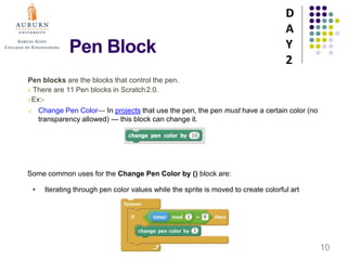 Day 2( magic camp) | PPT