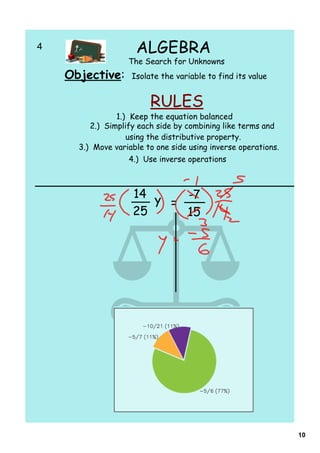 4                        ALGEBRA
                       The Search for Unknowns
        Objective:      Isolate the variable to find its value


                             RULES
                    1.) Keep the equation balanced
             2.) Simplify each side by combining like terms and
                       using the distributive property.
          3.) Move variable to one side using inverse operations.
                        4.) Use inverse operations



                        14 y   -7
                             =
                        25     15




                                                                    10
 