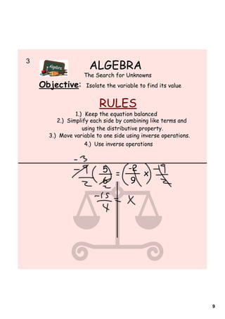 3    
                       ALGEBRA
                     The Search for Unknowns
    Objective:        Isolate the variable to find its value


                           RULES
                  1.) Keep the equation balanced
           2.) Simplify each side by combining like terms and
                     using the distributive property.
        3.) Move variable to one side using inverse operations.
                      4.) Use inverse operations



                            5   -2
                              =    x
                            6    9




                                                                  9
 