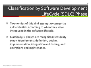 7


        Classification by Software Development
                          LifeCycle (SDLC) Phase
     Taxonomies of this kind attempt to categorize
            vulnerabilities according to when they were
            introduced in the software lifecycle.

     Classically, 6 phases are recognized: feasibility
            study, requirements definition, design,
            implementation, integration and testing, and
            operations and maintenance.




Network Risks and Vulnerabilities
 