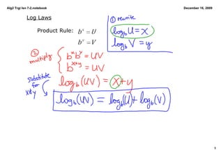 Alg2 Trgi lsn 7­2.notebook          December 16, 2009


            Log Laws

                   Product Rule: 




                                                        1
 