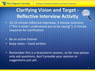 Clarifying Vision and Target -
Reflective Interview Activity
• 10-15 minute reflective interview; 3 minute summary
(“This is what I understand you to be saying”); 3 minute
response for clarification
• Be an active listener
• Keep notes – hand written
• Remember this is a brainstorm session, so for now please
only ask questions, don’t provide your opinion or
suggestions just yet.
13
 