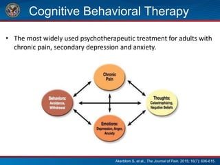 Cognitive Behavioral Therapy
• The most widely used psychotherapeutic treatment for adults with
chronic pain, secondary depression and anxiety.
Akerblom S, et al., The Journal of Pain. 2015; 16(7): 606-615.
 