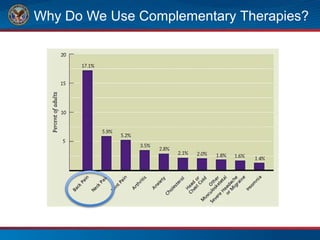 Why Do We Use Complementary Therapies?
 