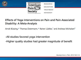 -All studies favored yoga intervention
-Higher quality studies had greater magnitude of benefit
Bussing A et al, J Pain, 2012;13(1):1-9.
 