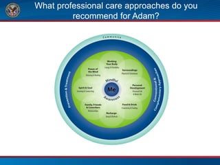 What professional care approaches do you
recommend for Adam?
 