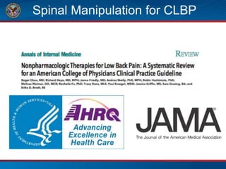 Spinal Manipulation for CLBP
 