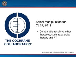 Spinal manipulation for
CLBP, 2011
• Comparable results to other
therapies, such as exercise
therapy and PT
Rubinstein S et al, Cochrane Database, 2011; CD008112.
 