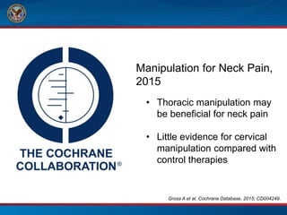 Manipulation for Neck Pain,
2015
• Thoracic manipulation may
be beneficial for neck pain
• Little evidence for cervical
manipulation compared with
control therapies
Gross A et al, Cochrane Database, 2015; CD004249.
 
