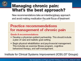 Institute for Clinical Systems Improvement (ICSI) (57 Groups)
http://www.jfponline.com/Pages.asp?AID=7004&issue=December_2008&UID=29828
 