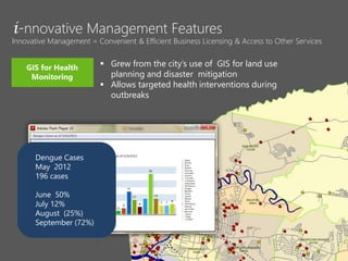 GIS for Health
Monitoring
? Grew from the citys use of GIS for land use
planning and disaster mitigation
? Allows targeted health interventions during
outbreaks
Dengue Cases
May 2012
196 cases
June 50%
July 12%
August (25%)
September (72%)
i-nnovative Management Features
Innovative Management = Convenient & Efficient Business Licensing & Access to Other Services
 