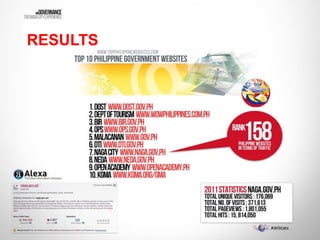 RESULTS
 