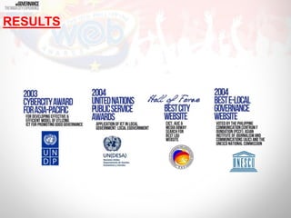 RESULTS
 