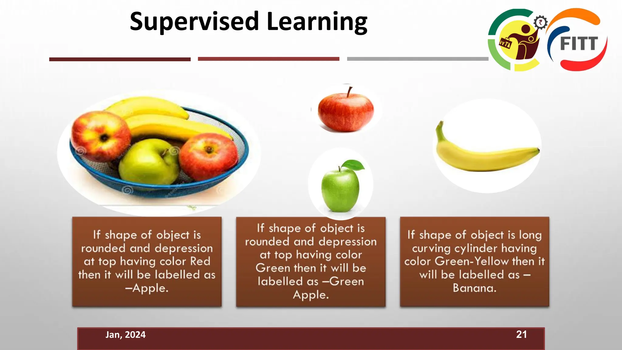 Supervised Learning
Jan, 2024 21
 