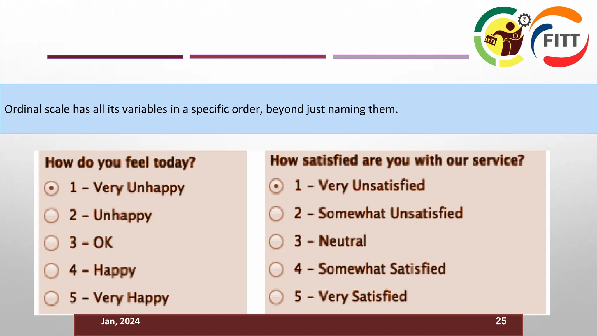 Ordinal scale has all its variables in a specific order, beyond just naming them.
Jan, 2024 25
 