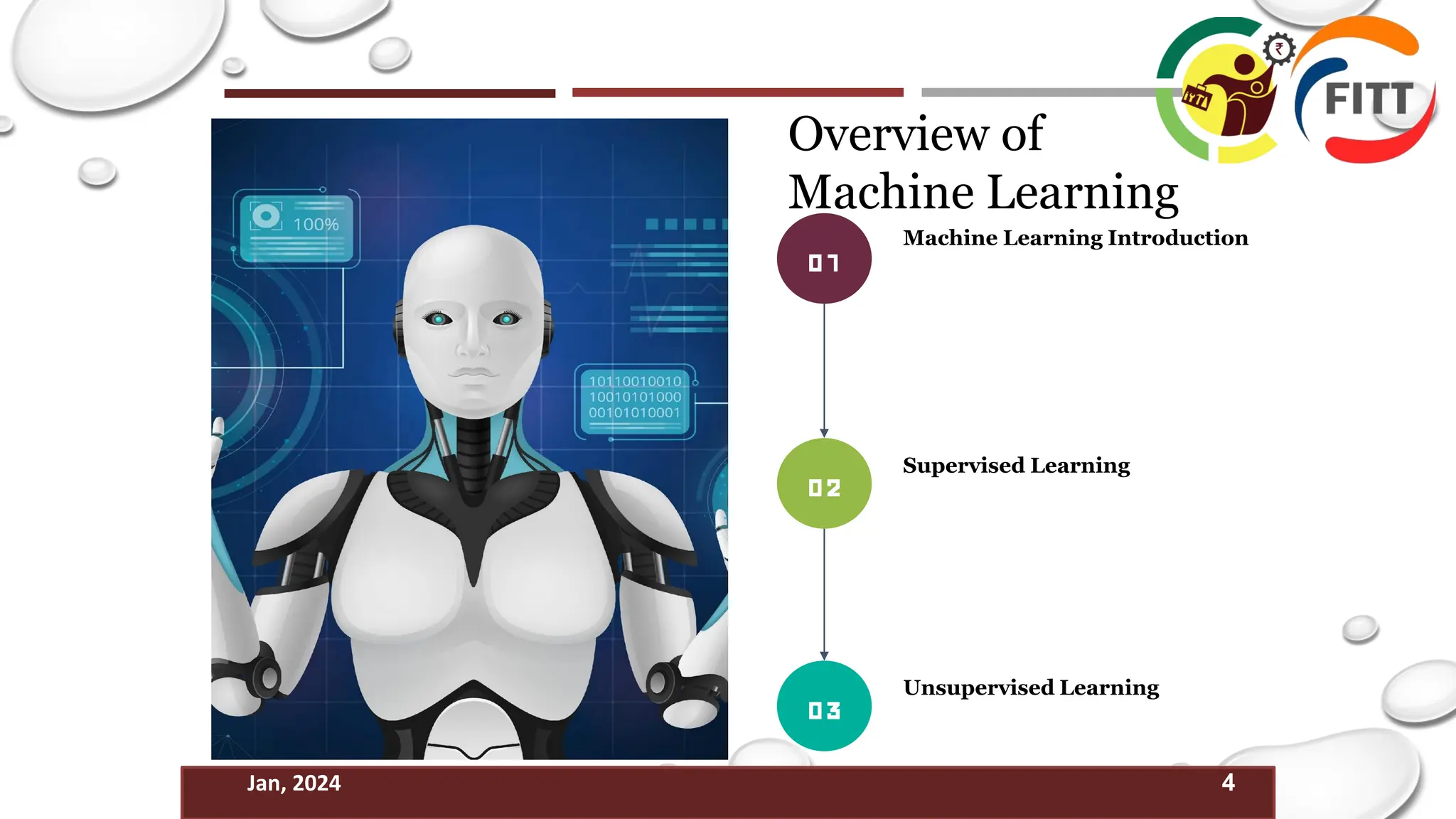 4
Jan, 2024
Overview of
Machine Learning
01
02
03
Machine Learning Introduction
Supervised Learning
Unsupervised Learning
 