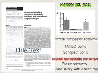 Guided bone regeneration in implantology and periodontology | PDF