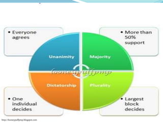 103
http://looneypuffpmp.blogspot.com
 