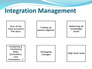 Integration Management
11
 