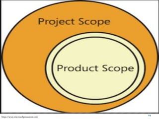 114
https://www.microsoftpressstore.com
 