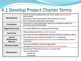 4.1 Develop Project Charter Terms
Assumptions
Factors that are considered to be true, real or certain without proof or
demonstration.
Assumptions need to be identified, documented and validated
Part of progressive elaboration of the project
Constraints
Factors that limit the project team’s options to complete the project and
produce the required deliverables
Opportunity Cost The benefit ($$$$) lost by selecting another project
Sunk Cost
Money already spent that cannot be recovered
Sunk costs are not considered when deciding whether to continue an effort
Law of
Diminishing
Returns
Productivity and resources are not linked in a 1:1 relationship
At some point adding resources does not yield a corresponding increase in
productivity
Working Capital
The funds available for use by an organization
Calculated by subtracting current liabilities from current assets
Depreciation
Accounts for the fact that assets lose value over time.
Types of depreciation:
Straight line
Accelerated
25
 