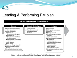 4.3
Leading & Performing PM plan
35
 