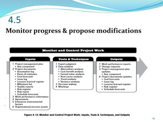 4.5
Monitor progress & propose modifications
43
 