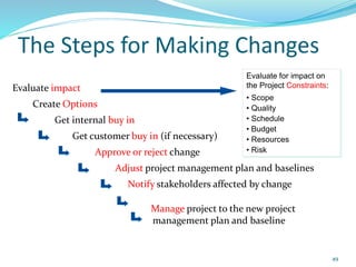The Steps for Making Changes
Evaluate impact
Create Options
Get internal buy in
Get customer buy in (if necessary)
Approve or reject change
Adjust project management plan and baselines
Notify stakeholders affected by change
Manage project to the new project
management plan and baseline
Evaluate for impact on
the Project Constraints:
• Scope
• Quality
• Schedule
• Budget
• Resources
• Risk
49
 
