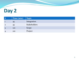 Day 2
# Time (min) Topic
1 45 Integration
2 45 Stakeholders
3 120 Scope
4 120 Project
9
 