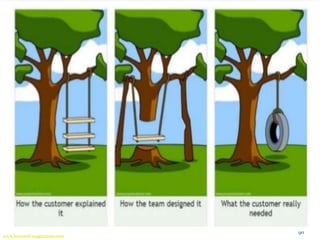 90
www.keyword-suggestions.com
 