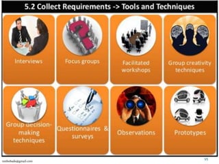 95
nmbobade@gmail.com
 