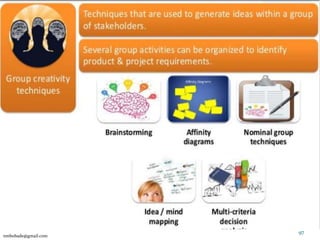 97
nmbobade@gmail.com
 