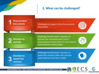Day 2 Presentation #2 WB Complaints Mechanisms.pdf