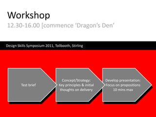 St. Minver CLT Average house price       £650,000Market value                     £350,000Cost including land         £120,00012 houses 12 monthsOn time – On budgetDefinitely   not normal…A social movement ?Voluntary taxation?Or just compliance with policy for affordability ‘in perpetuity’ ?