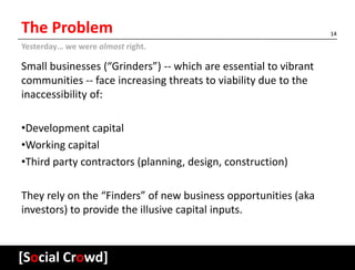 The Problem                                                        14

Yesterday… we were almost right.

Small businesses (“Grinders”) -- which are essential to vibrant
communities -- face increasing threats to viability due to the
inaccessibility of:

•Development capital
•Working capital
•Third party contractors (planning, design, construction)

They rely on the “Finders” of new business opportunities (aka
investors) to provide the illusive capital inputs.



[Social Crowd]
jerry sanders                                                 Group 14
 