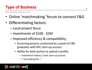 Type of Business                                                   17

The solution (version 1.1)

• Online ‘matchmaking’ forum to connect F&G
• Differentiating factors:
    – Local project focus
    – Investments of $10K - $2M
    – Improved efficiency & compatibility:
         • Screening process conducted by a panel of CBS
           graduates with NYC start-up success
         • Ability for both parties to upload a profile
              – Investment history / prior start-up success
              – “I am looking for…”


[Social Crowd]
jerry sanders                                                 Group 14
 