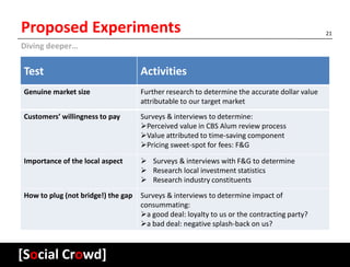 Proposed Experiments                                                                             21

Diving deeper…

Test                                Activities
Genuine market size                 Further research to determine the accurate dollar value
                                    attributable to our target market
Customers’ willingness to pay       Surveys & interviews to determine:
                                    Perceived value in CBS Alum review process
                                    Value attributed to time-saving component
                                    Pricing sweet-spot for fees: F&G

Importance of the local aspect       Surveys & interviews with F&G to determine
                                     Research local investment statistics
                                     Research industry constituents
How to plug (not bridge!) the gap   Surveys & interviews to determine impact of
                                    consummating:
                                    a good deal: loyalty to us or the contracting party?
                                    a bad deal: negative splash-back on us?



[Social Crowd]
jerry sanders                                                                               Group 14
 