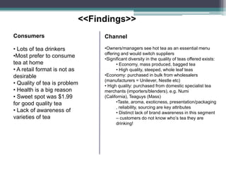 <<Findings>>
Consumers                      Channel

• Lots of tea drinkers         •Owners/managers see hot tea as an essential menu
                               offering and would switch suppliers
•Most prefer to consume        •Significant diversity in the quality of teas offered exists:
tea at home                           • Economy, mass produced, bagged tea
• A retail format is not as           • High quality, steeped, whole leaf teas
desirable                      •Economy: purchased in bulk from wholesalers
                               (manufacturers = Unilever, Nestle etc)
• Quality of tea is problem    • High quality: purchased from domestic specialist tea
• Health is a big reason       merchants (importers/blenders), e.g. Numi (California),
• Sweet spot was $1.99         Teaguys (Mass)
for good quality tea                  •Taste, aroma, exoticness,
                                      presentation/packaging, reliability, sourcing are
• Lack of awareness of                key attributes
varieties of tea                      • Distinct lack of brand awareness in this segment
                                      – customers do not know who‟s tea they are
                                      drinking!
 