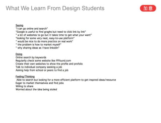 What We Learn From Design Students
 